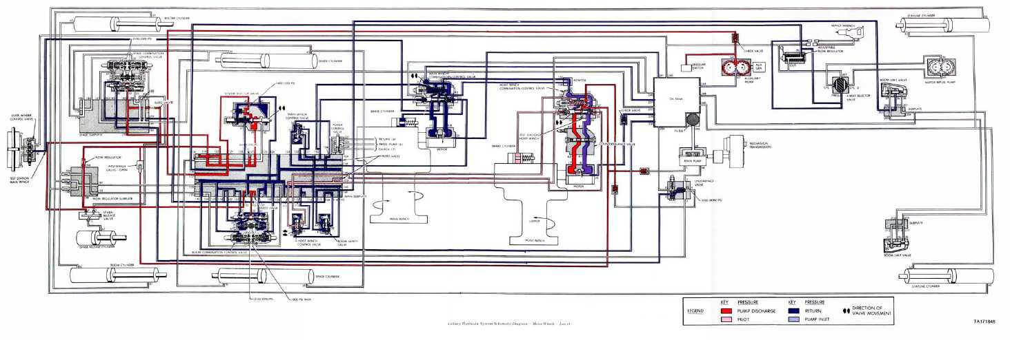 FO-15. Auxiliary Hydraulic System Schematic Diagram - Hoist Winch - Lower